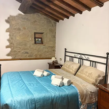 Casa Paradiso Дом отдыха Кортона
